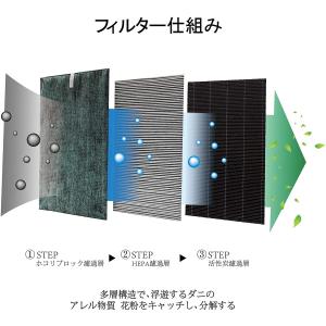 空気清浄機 フィルター シャープ FZ-W65...の詳細画像3