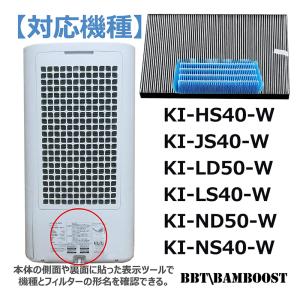 シャープ 加湿フィルター FZ-H40MF 集...の詳細画像1