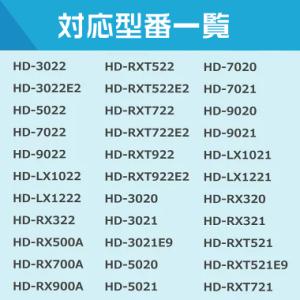 ダイニチ加湿器対応 Ag+抗菌アタッチメント ...の詳細画像4