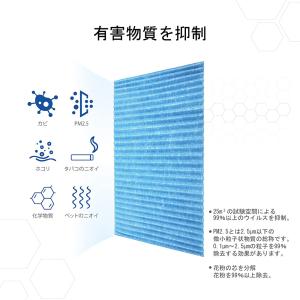 空気清浄機 フィルター ダイキン KAC017...の詳細画像3