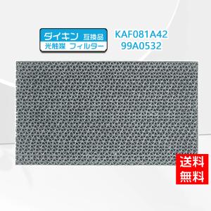 ダイキン ダイキン互換品 光触媒集塵・脱臭フィルター（枠なし