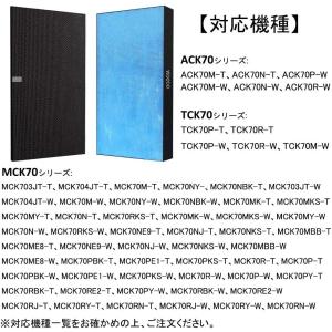空気清浄機 フィルター ダイキン KAFP02...の詳細画像1