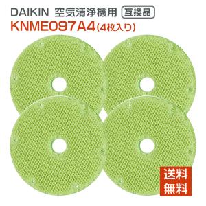 ダイキンに使える バイオ抗体適用フィルター KAF080A4 ( 99A0526