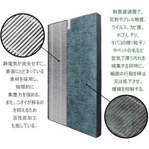 シャープ FZ-W45HF 集じんフィルター ...の詳細画像3