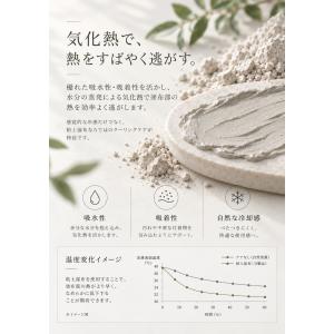 接骨院の湿布 / 1kg(ナイロンパック) /...の詳細画像2