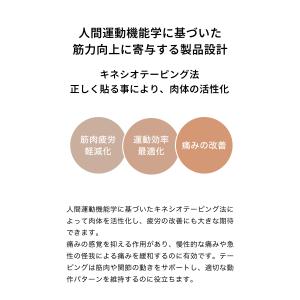 キネシオロジーテープ / インナーウィッシュ ...の詳細画像3