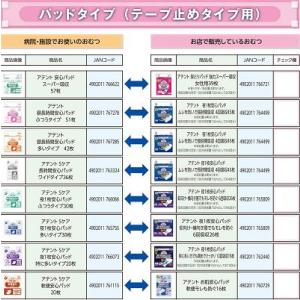 大人用紙おむつ/尿とりパッド/介護/アテント夜...の詳細画像1