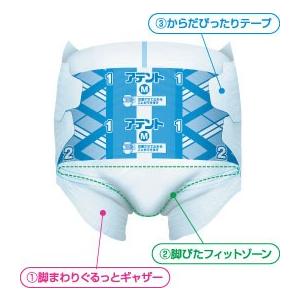 大人用紙おむつ/テープ止め/介護/アテントRケ...の詳細画像1