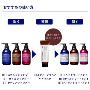 ヘアマスク トリートメント メンズ ビオチン配...の詳細画像1