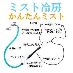 ミスト冷房 かんたんミスト 家庭用ドライミスト : 建築金物 SHOP 