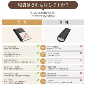寝袋 冬用 ねぶくろ【Camdoor】 夏用 ...の詳細画像2