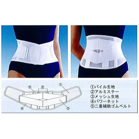 コルセット　ラクールガードＥＸクール　１個　ラクール薬品販売