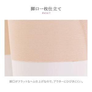 トリンプ Triumph ボディコンシェルジュ...の詳細画像5