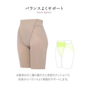 トリンプ Triumph 骨盤シェイパー TR...の詳細画像1