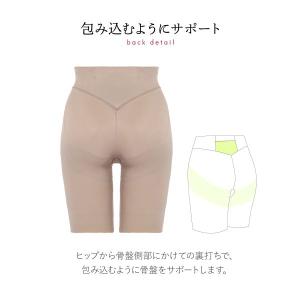 トリンプ Triumph 骨盤シェイパー TR...の詳細画像2