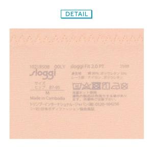 トリンプ スロギー ショーツ フィット2.0 ...の詳細画像4