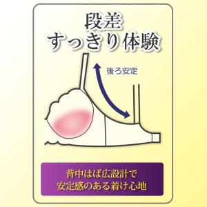 段差すっきり体験 フラワーブーケ グラマーブラ...の詳細画像1
