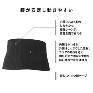 ワコール Wacoal シーダブリューエックス...の詳細画像1