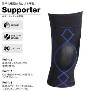 ワコール Wacoal シーダブリューエックス...の詳細画像1