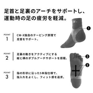 大谷翔平愛用モデル ワコール Wacoal シ...の詳細画像2