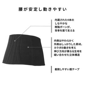 ワコール Wacoal シーダブリューエックス...の詳細画像1