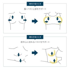 ワコール Wacoal ナイトアップブラ Ni...の詳細画像3