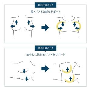 ワコール Wacoal ナイトアップブラ Ni...の詳細画像5