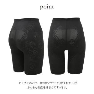 ワコール Wacoal -5歳のガードル ジャ...の詳細画像3