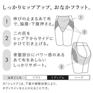 ワコール ボディシェイプガードル 骨盤サポート...の詳細画像2