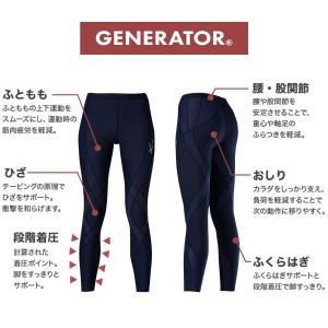 ワコール ジェネレーター ホットタイプ スポー...の詳細画像2