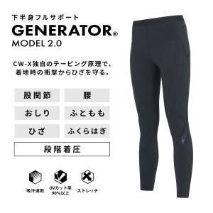 ワコール CW-X シーダブリューエックス W...の詳細画像5