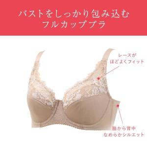 ワコール Wacoal ウイング Wing バ...の詳細画像1