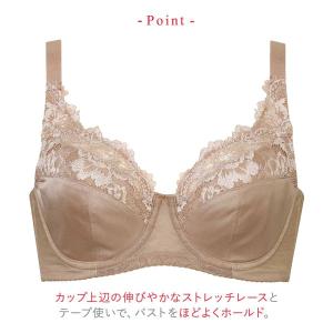 ワコール Wacoal ウイング Wing バ...の詳細画像2