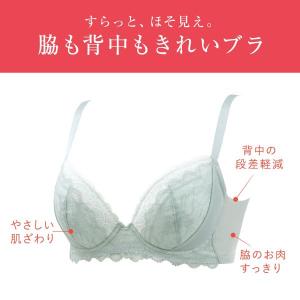 ワコール ウイング KB2723 脇も背中もき...の詳細画像4