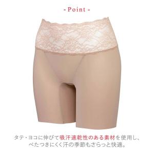 ワコール Wacoal ウイング Wing ナ...の詳細画像2
