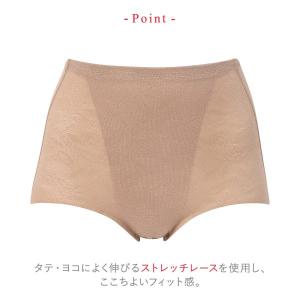 ワコール ウイング 美尻も叶える補整ショーツ ...の詳細画像2