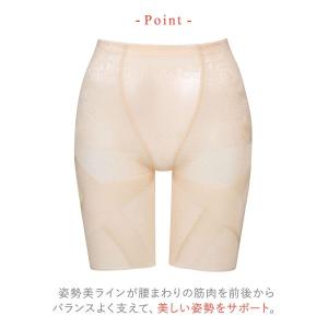 ワコール Wacoal ウイング Wing 気...の詳細画像5