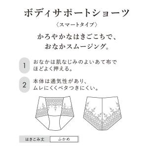 ワコール ボディサポートショーツ スマートタイ...の詳細画像1