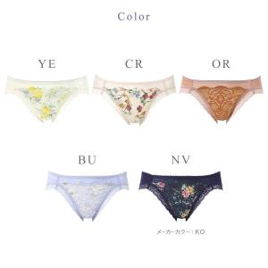 ワコール Wacoal 重力ケアブラ BXB1...の詳細画像5