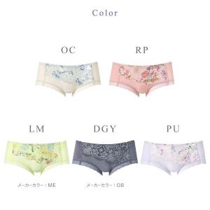 ワコール 重力ケアブラ ボーイレングス ショー...の詳細画像2
