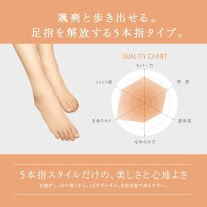 アツギ ATSUGI アスティーグ ASTIG...の詳細画像1