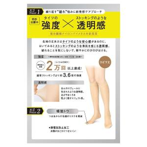 アツギ スゴスト ひざ下丈 パンティストッキン...の詳細画像1