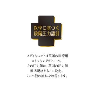 メディキュット MediQttO メディカルス...の詳細画像4