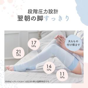 メディキュット MediQttO 寝ながらメデ...の詳細画像2