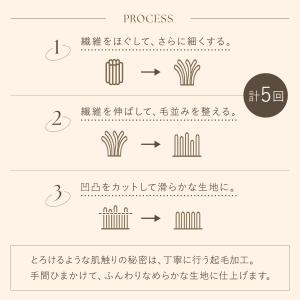ルームウェア なまけmoco 着る毛布 キッズ...の詳細画像4
