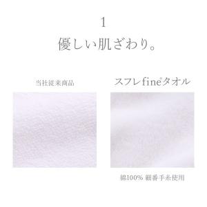 ルームウェア バスポンチョ 綿100% 着るタ...の詳細画像5