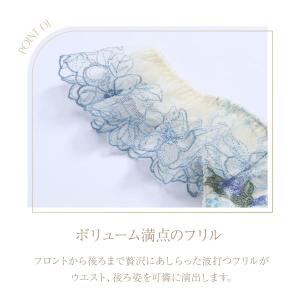 フェミニンメンズTバック M L フリルショー...の詳細画像3