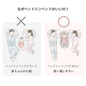 新生児 折りたたみ ベッドインベッド5点セット...の詳細画像5