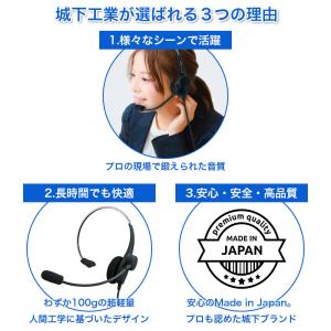 SW-H1 SOUNDWARRIOR ヘッドセ...の詳細画像2