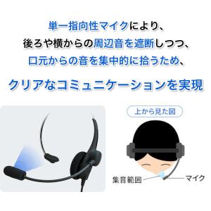 SW-H1 SOUNDWARRIOR ヘッドセ...の詳細画像5